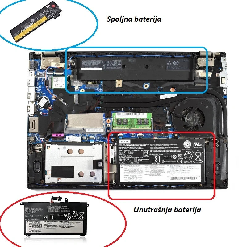 Baterija za laptop Lenovo ThinkPad T570 T580 P51S P52S - ugradna