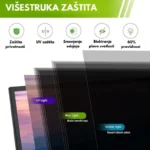 Zaštitna Folija za Ekran (Privacy Screen Filter) - 14 incha